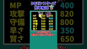 【歴代ドラクエ】【DQMJ】ラプソーン…どうしてこんなに弱くなったんだ…【ドラクエモンスターズゆっくり実況】 #shorts